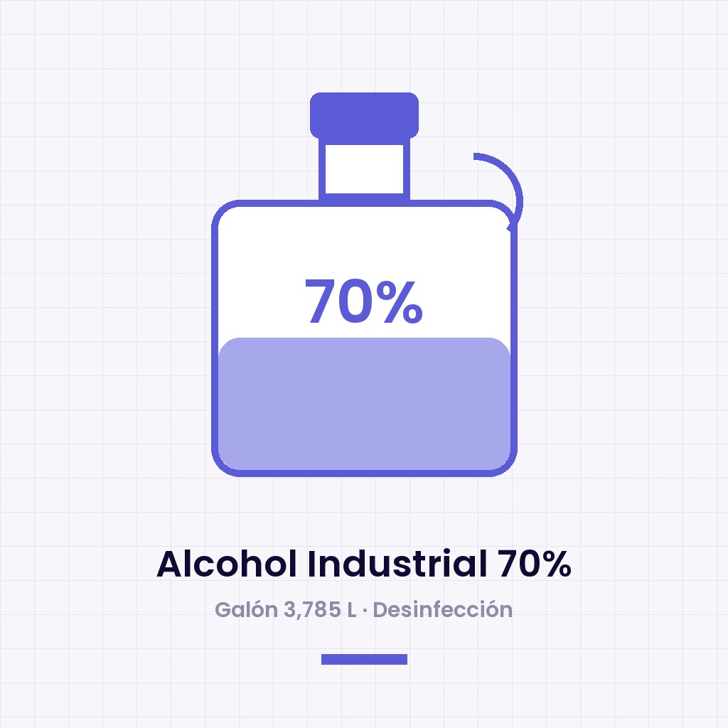 Alcohol Industrial 70% — Galón 3,785 L