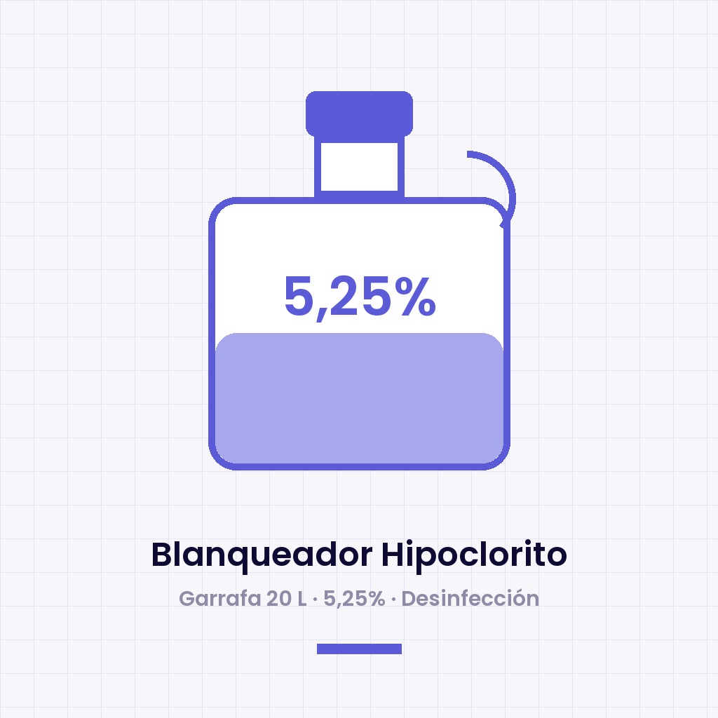 Blanqueador Hipoclorito de Sodio 5,25% — Garrafa 20 L