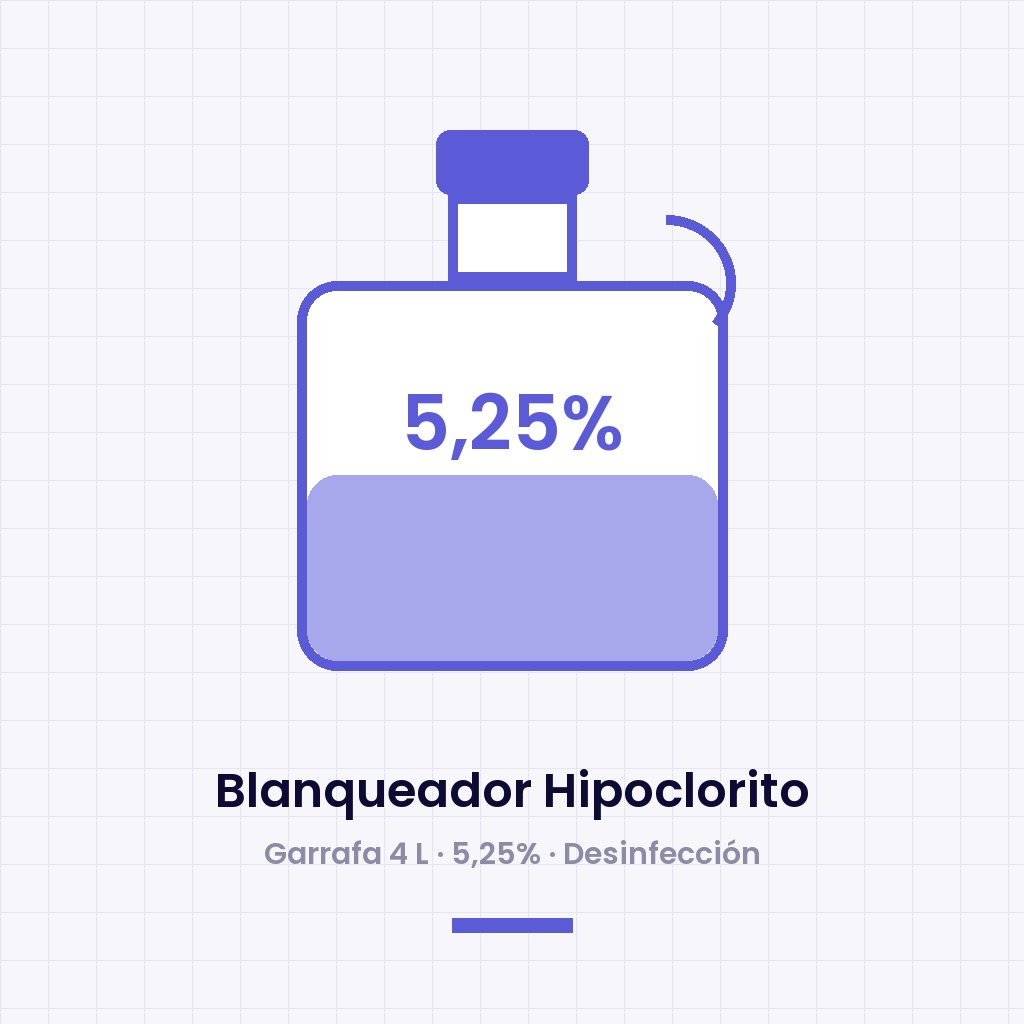 Blanqueador Hipoclorito de Sodio 5,25% — Garrafa 4 L